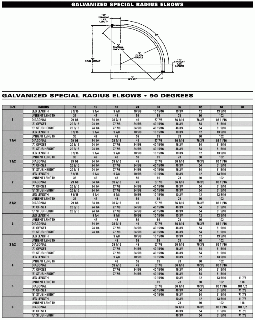 90 Degree Elbow Dimensions Chart Pdf