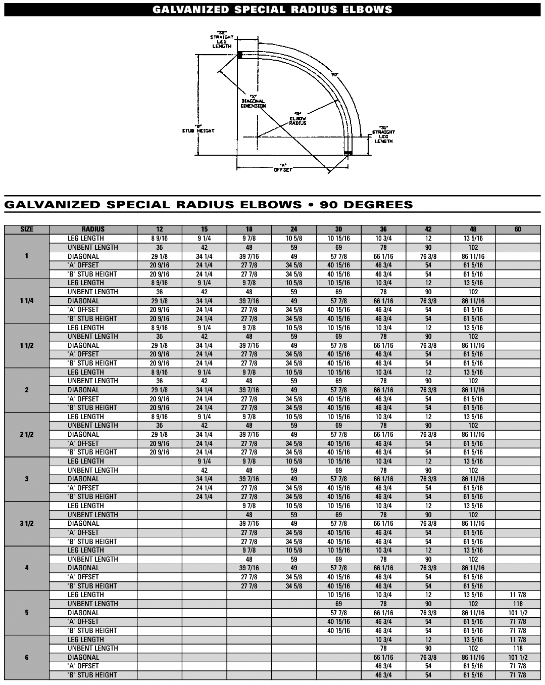 inetparts-galvanized-steel-special-radius-conduit-elbows-90-45-degree