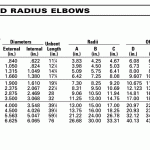 Conduit_Elbow_StdRadElbows_FFGalv